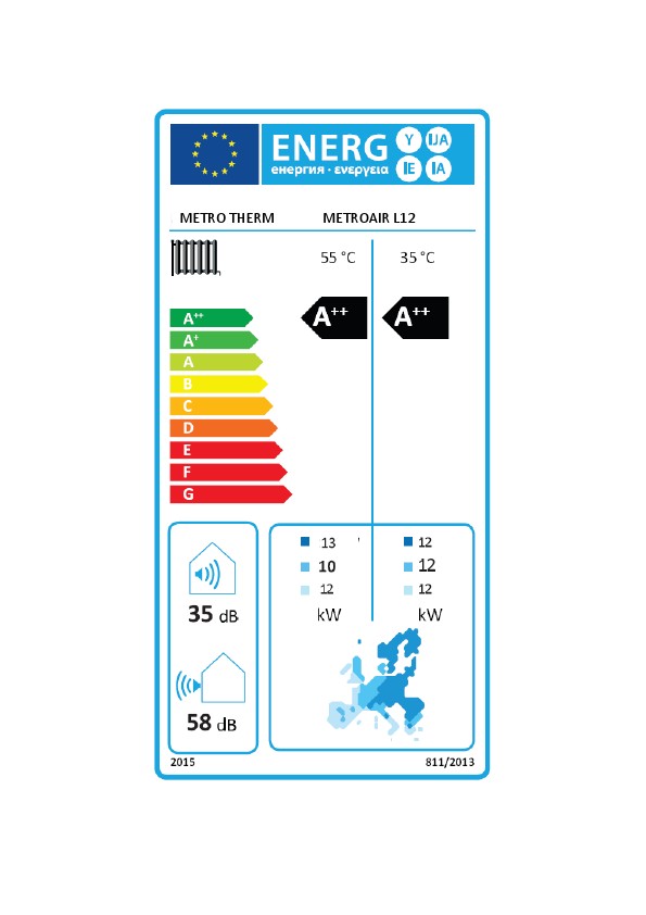 Energielabel